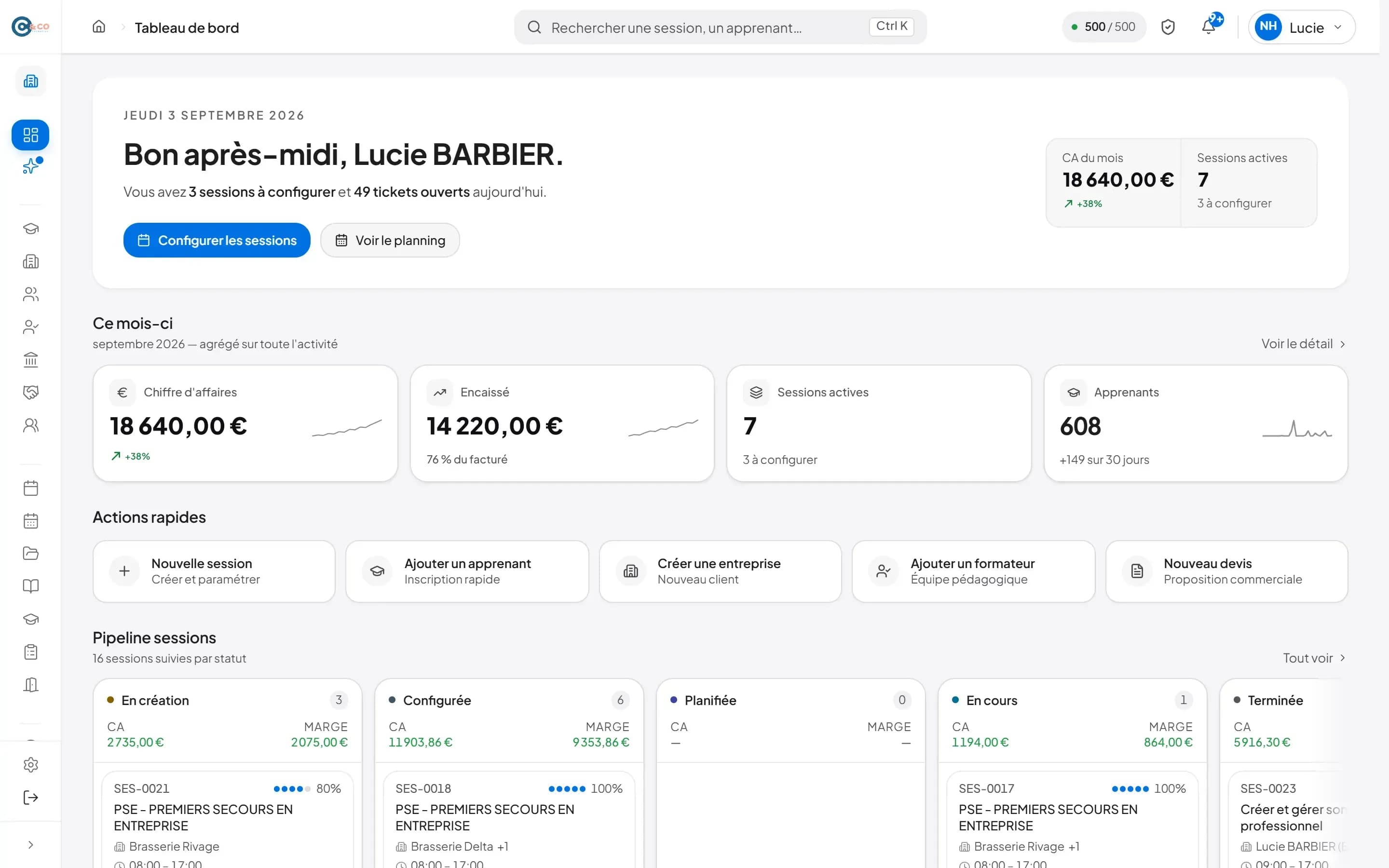 Le tableau de bord de SolutionOF